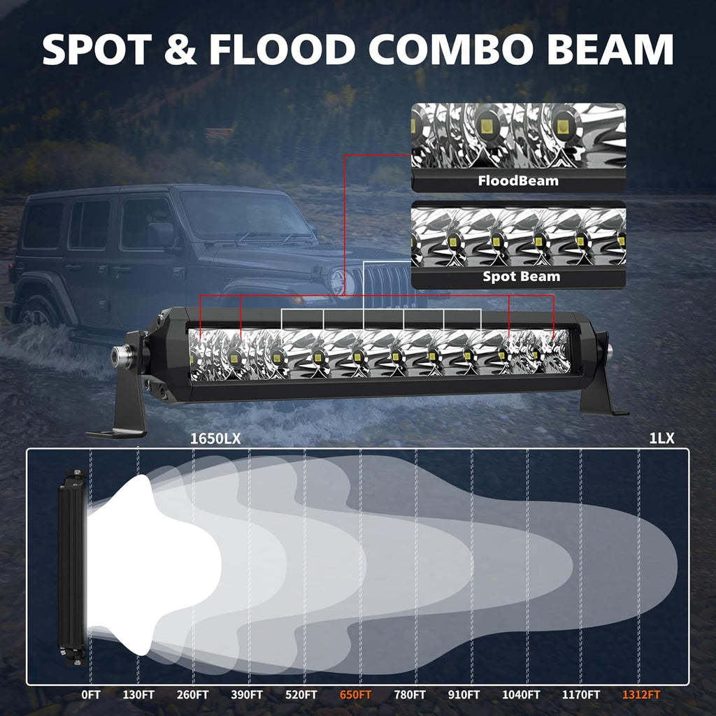4wdking slim led light bar 22 inch spot showing dimensions