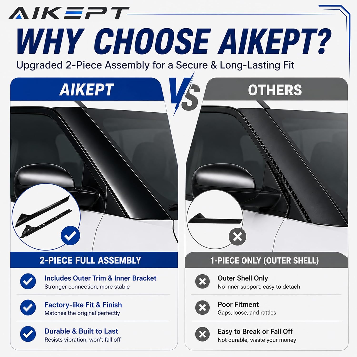 Right Passenger Side Windshield A-Pillar Molding Trim, Outer Cover Compatible with 2011-2019 Ford Explorer, Replaces 926-451 BB5Z-7803136-AA BB5Z7803136BA