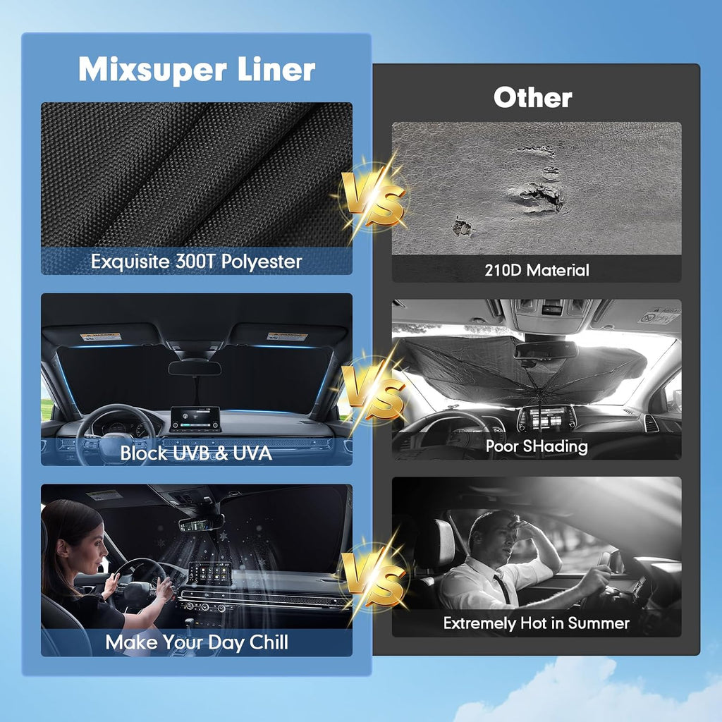 Mixsuper Liner Windshield Sun Shade for Subaru Outback 2020-2025 Windshield Sunshades Front Window Sun Shades Cover for Outback Accessories Foldable Sun Visor Keep Cool Block UV Heat