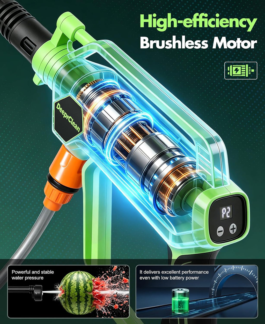 DeeprClean Cordless Car Washer with 6-in-1 Nozzle, Portable Vehicle Cleaning Tool with Brushless Motor |3 Adjustable Levels & Battery Display | Lightweight Spray Tool for Car, Patio Outdoor Use-Lime