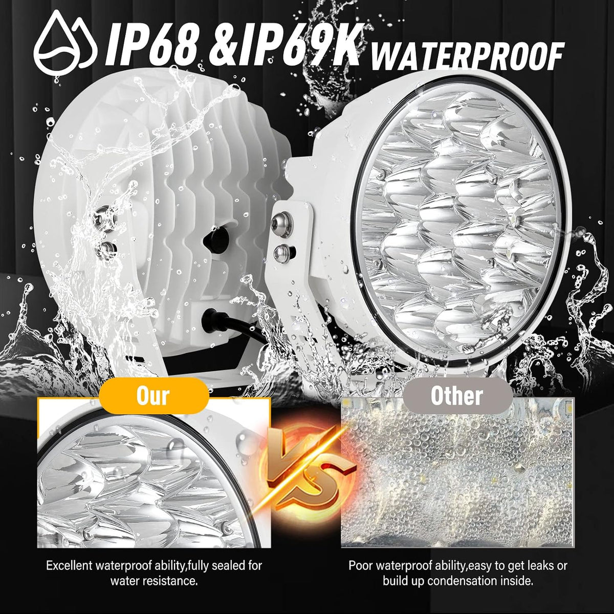 biglion.x 2pcs 7inch white boat spotlights off road showing dimensions