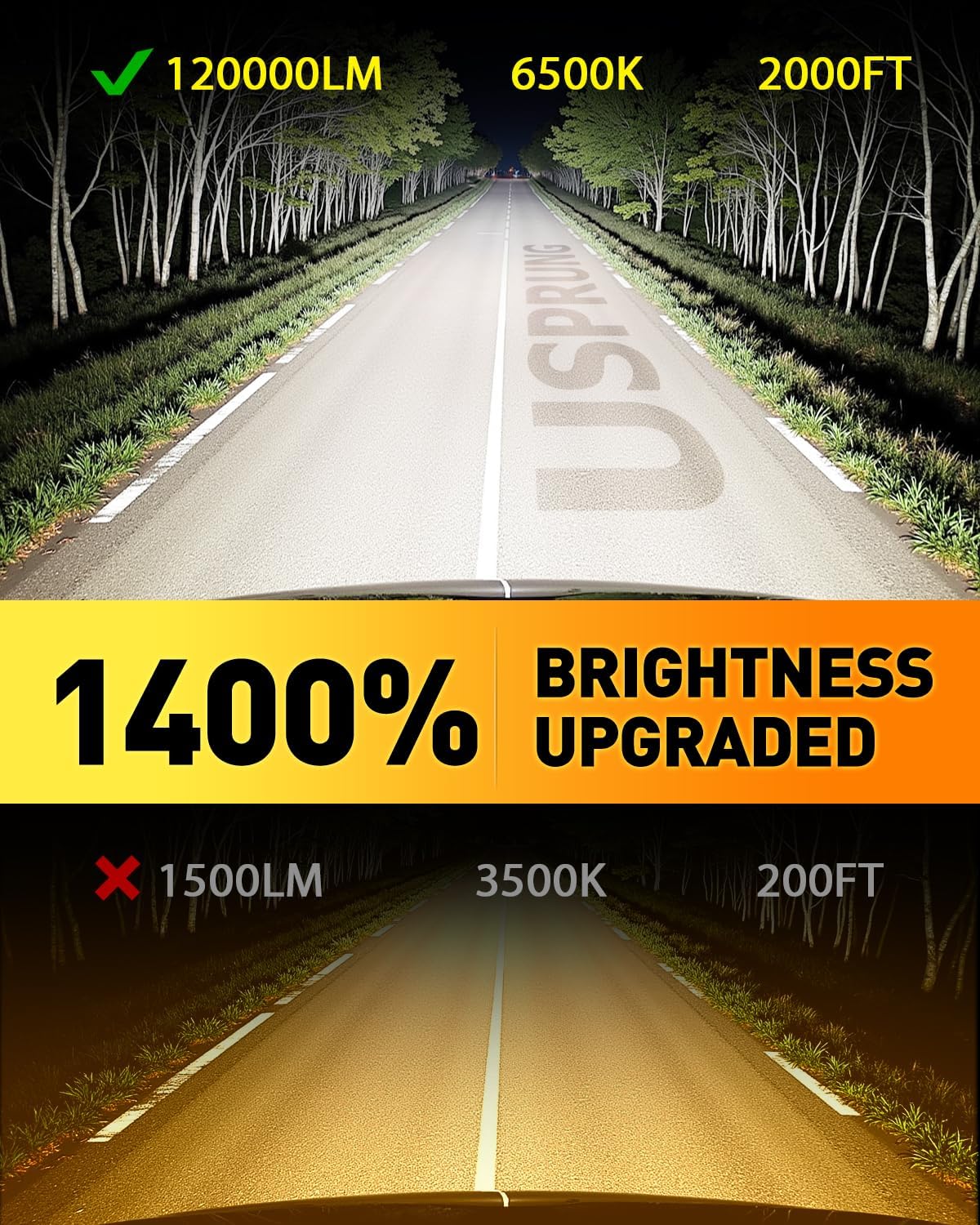 Ursprung 𝟐𝟎𝟐𝟔 𝐔𝐩𝐠𝐫𝐚𝐝𝐞𝐝 H11 9005 Tail Light Lenses, 𝟏𝟐𝐗 Super Brighter, 6500K Cool White, 1:1 Mini Size for H8/H9 HB3, 10 Years Lifespan, Tail Light Lenses