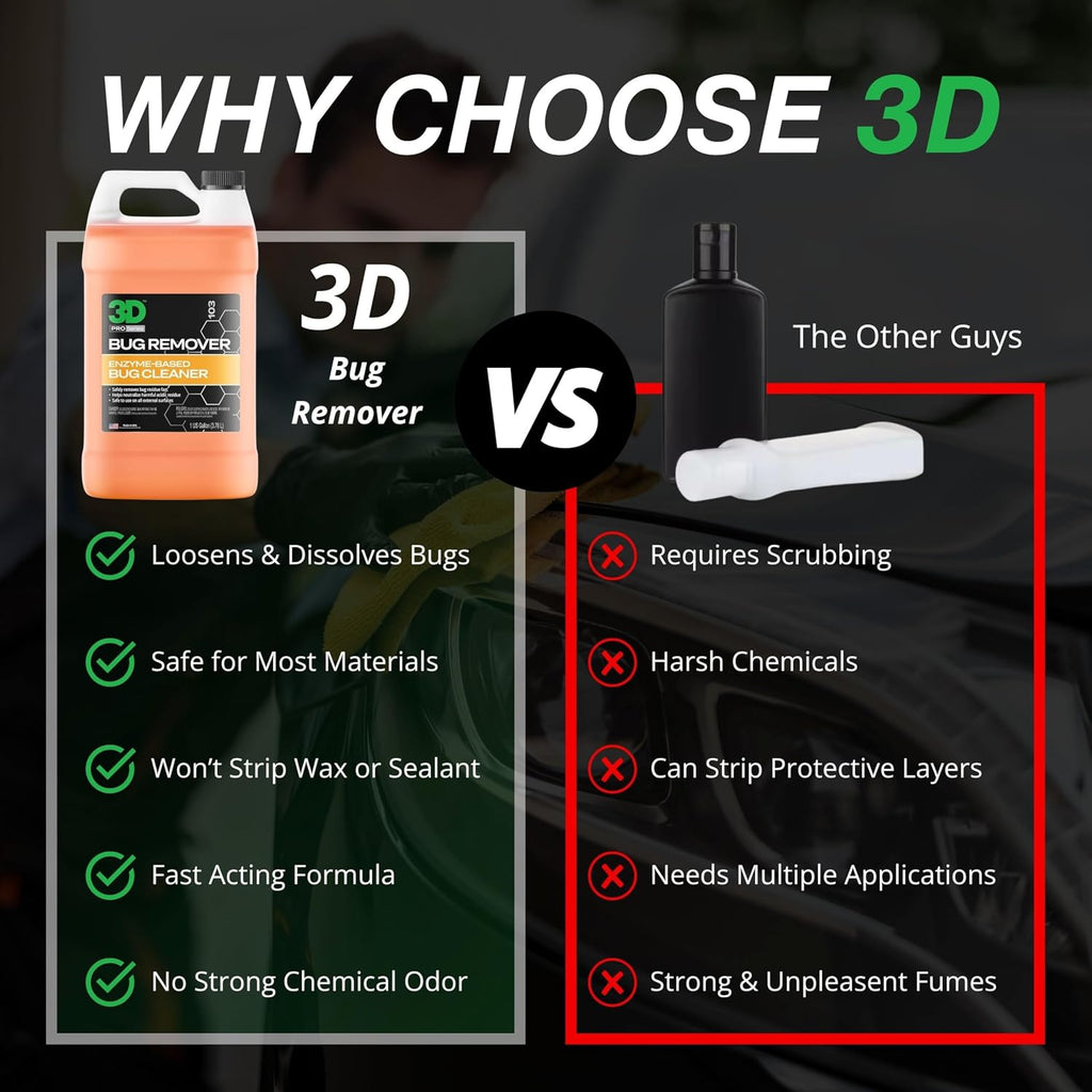 3D Bug Remover + LVP Interior Cleaner – Exterior Insect Remover & Deep Interior Surface Cleaner – 1 Gallon Each