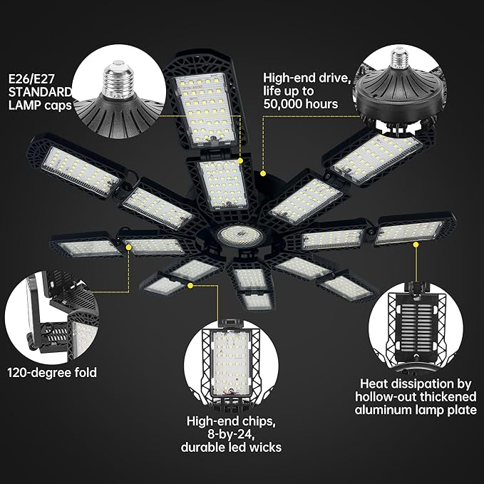 LED Garage Light, Super Bright Screw in E26/E27 Ceiling Shop Work Lamp - Image 5