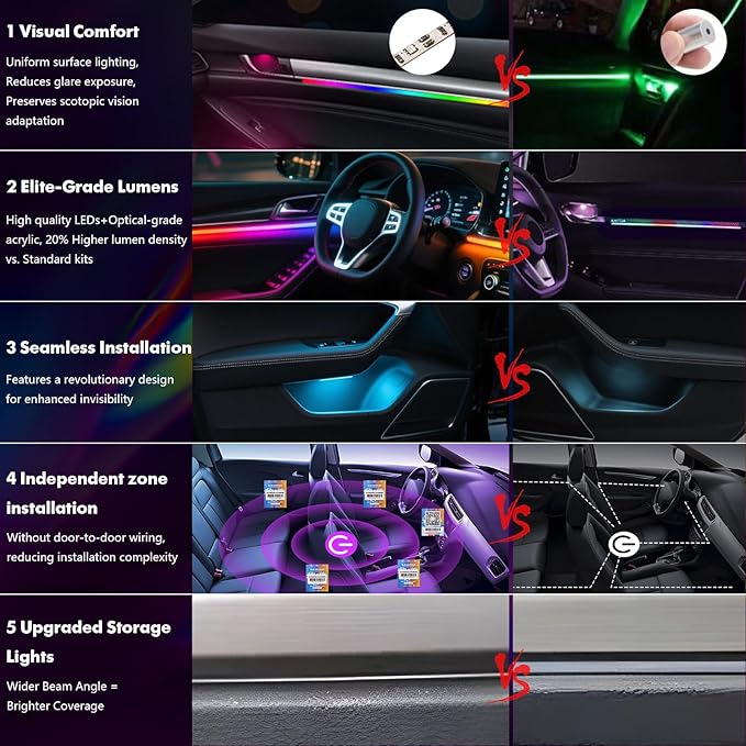 New Version Dreamcolor Acrylic Car Interior Lights 10 in 1 RGB LED Strip Lights - Image 3