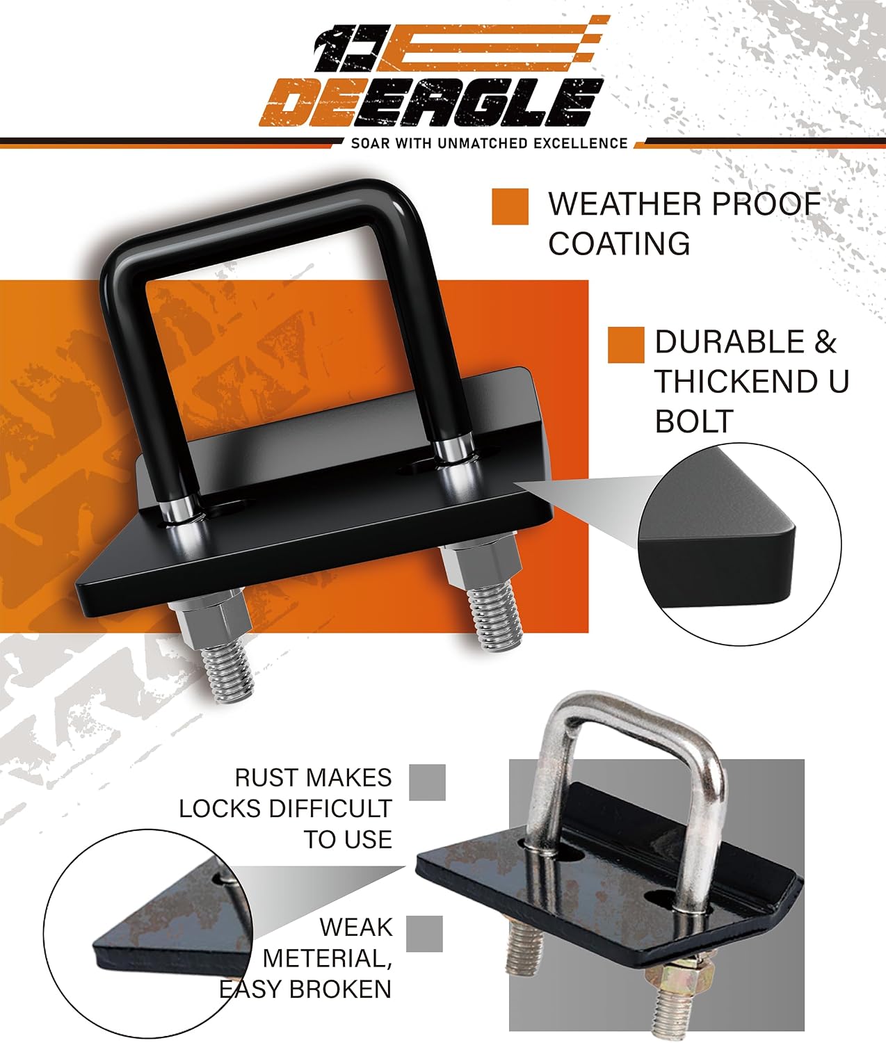 DEEAGLE Hitch Tightener Anti Rattle Stabilizer for 1.25" to 2" Trailer Hitches Reduce Movement On Hitch Mount Cargo Carrier Bike Rack Boat, RV Trailer Accessories