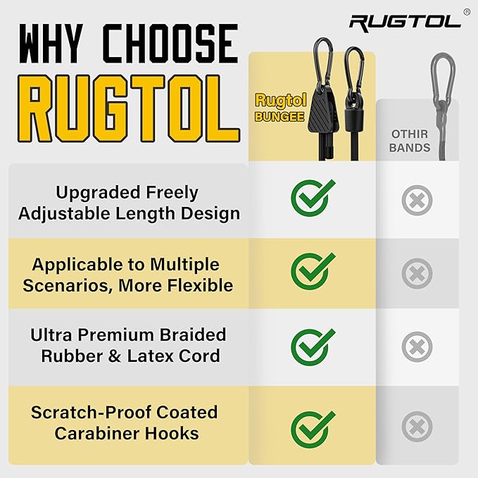 Bungee Cords with Hooks, Upgrade 48 inch Adjustable Bungee Cords with Carabiner - Image 4