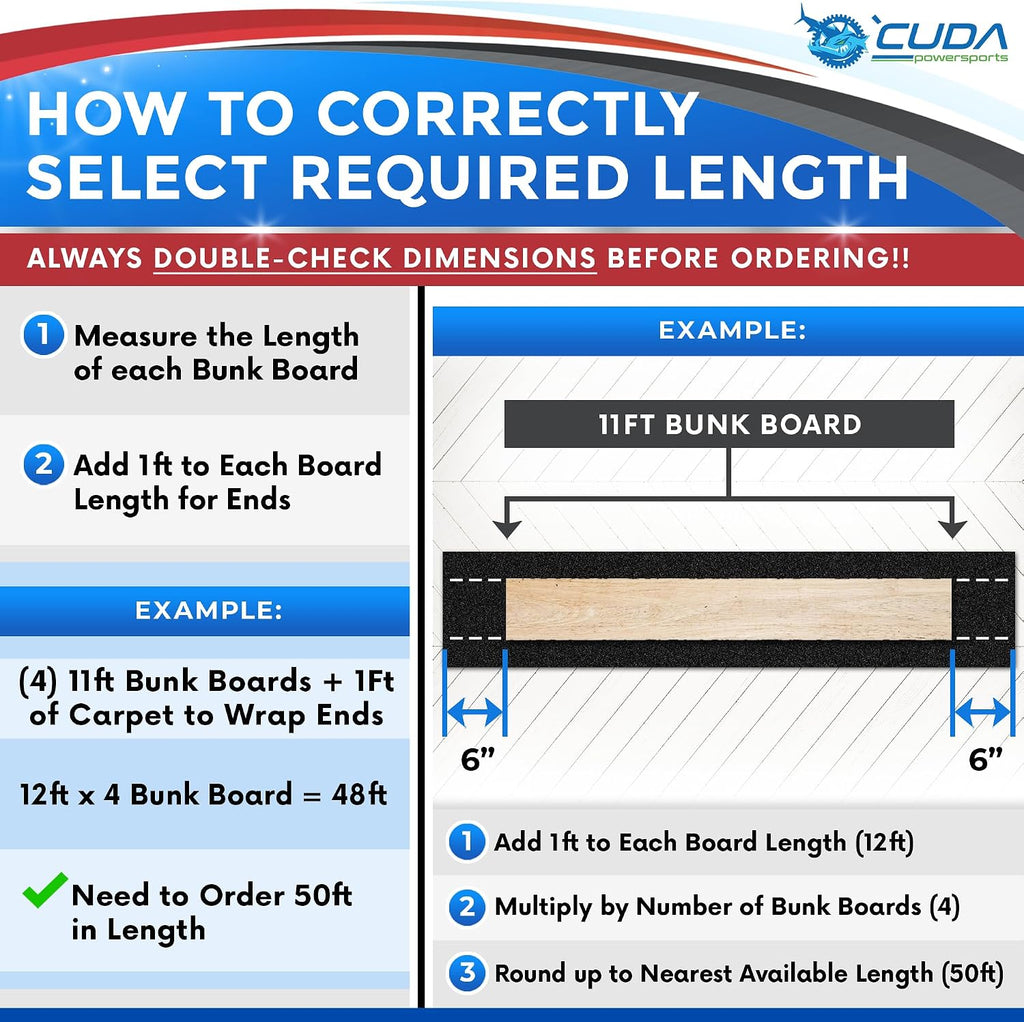 Cuda Boat Bunk Carpet 12 Inch Wide x 9.5ft-Premium Carpet for Boat Trailers Bunk Boards Parts Accessories Black Lift Runners Covers Marine Grade Waterproof