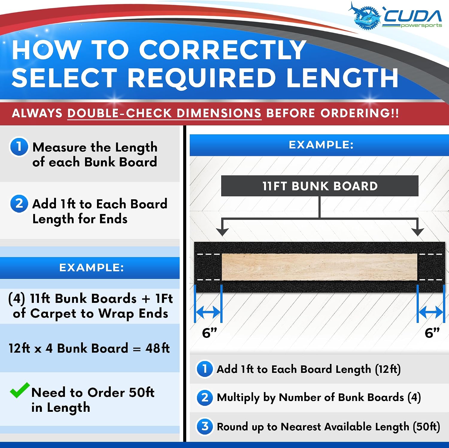 Cuda Boat Bunk Carpet 12 Inch Wide x 9.5ft-Premium Carpet for Boat Trailers Bunk Boards Parts Accessories Black Lift Runners Covers Marine Grade Waterproof