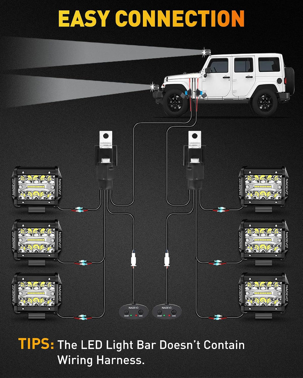 naoevo 4 inch led pod lights, 360w 36,000lm on a desk or shelf