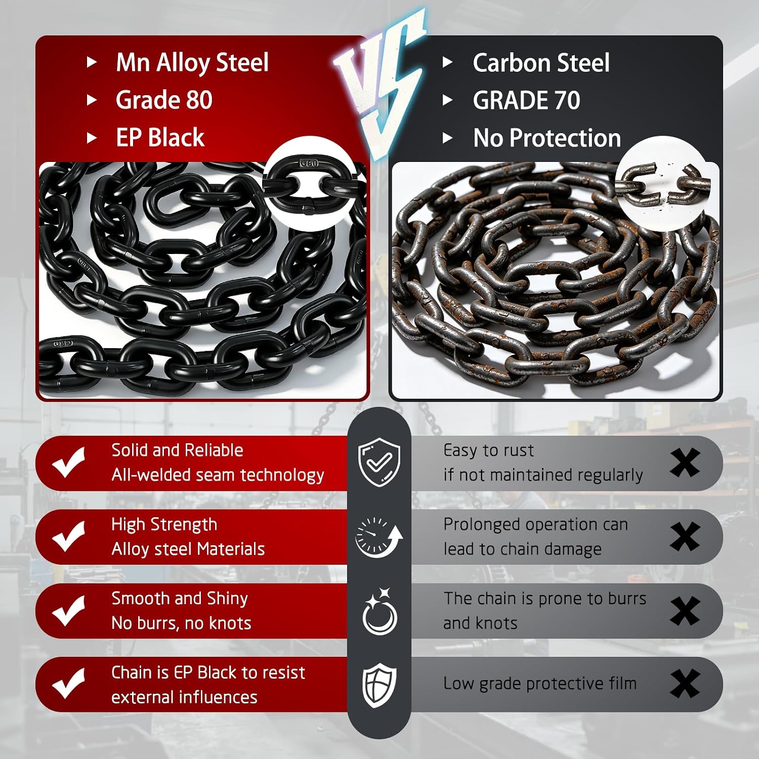 1/2" G80 Trailer Safety Chains with G70 Clevis Safety Hook,36" Tow Chains 12,000 lbs Working Load 48,000 lbs Break Strength Heavy Duty for Boat&Utility Trailers Truck Binding Chains(2 Pack,EP Black)