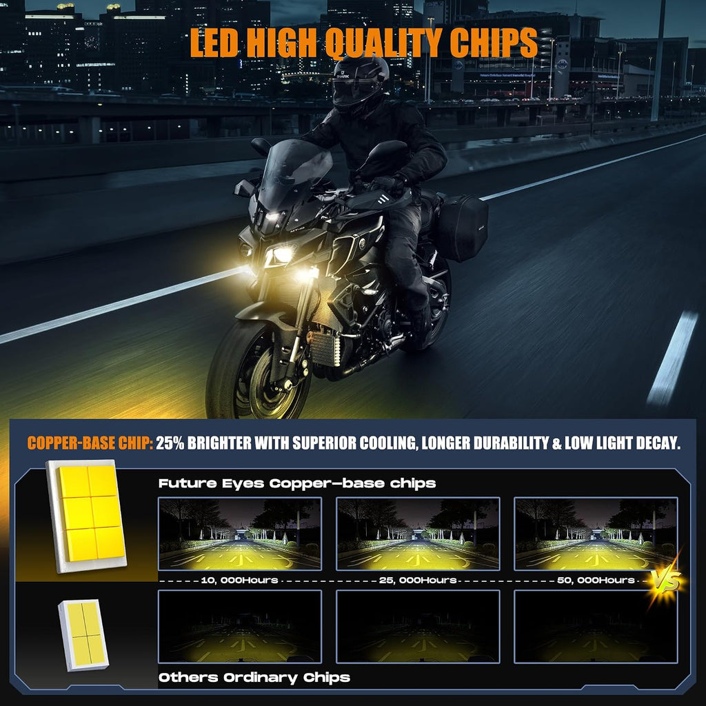 Future Eyes LED Motorcycle Fog Lights, 360° Adjustable Auxiliary Lights, Waterproof Off-Road Driving Light for Night Riding, Amber/White High & Low Beam, Compatible with Motorcycles, ATVs, and UTVs