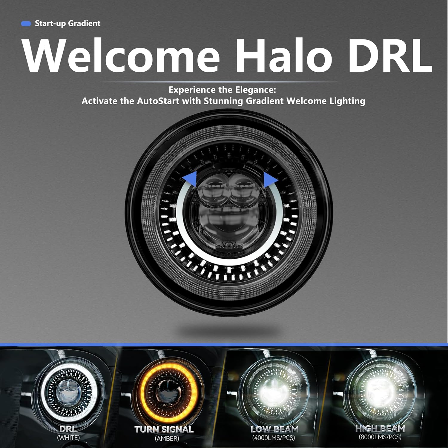HWSTAR New 1000% Bright Anti-glare 7 Inch Led Headlights Round Compatible with Jeep Wrangler JK JKU TJ LJ Chevy Ford GMC etc w/Starry DRL Start-up Gradient Halo Turn Signal H6024 DOT Hi/Lo Sealed Beam