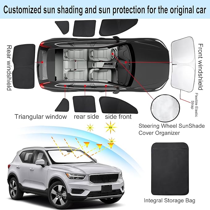 TINGLU Window Shades for Volvo XC40 2019-2025 Accessories Car Side Full Windows - Image 3