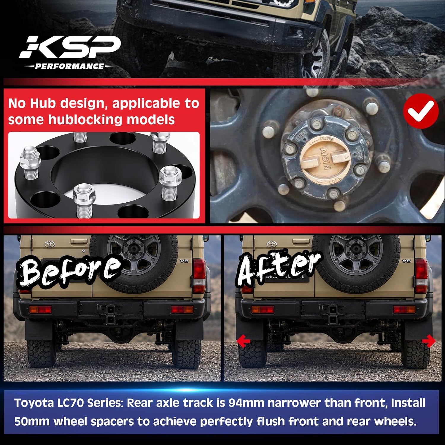 KSP 2 inch 5x150mm Wheel Spacers Fits to-yo-ta 08-21 Tundra Sequoia, 5x5.9 Wheel Spacers for Land Cruiser J70 J76 Lexus LC70 LC76 Models, with M14x1.5 Studs 110.1mm Hub Bore, 2PCS Not Hubcenetric