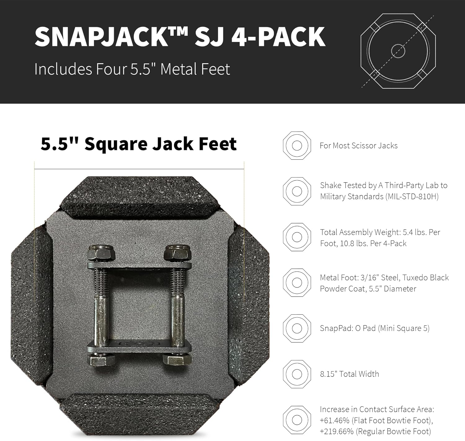SnapPad SnapJack™ SJ (Pack of 4) | Two-Point Trailer Jack Stands Featuring 5.5" Metal Foot | Adds 61% Additional Surface Area, 3.79 lbs. Per Pad & 7.25" Total Width | Must-Have RV Accessories