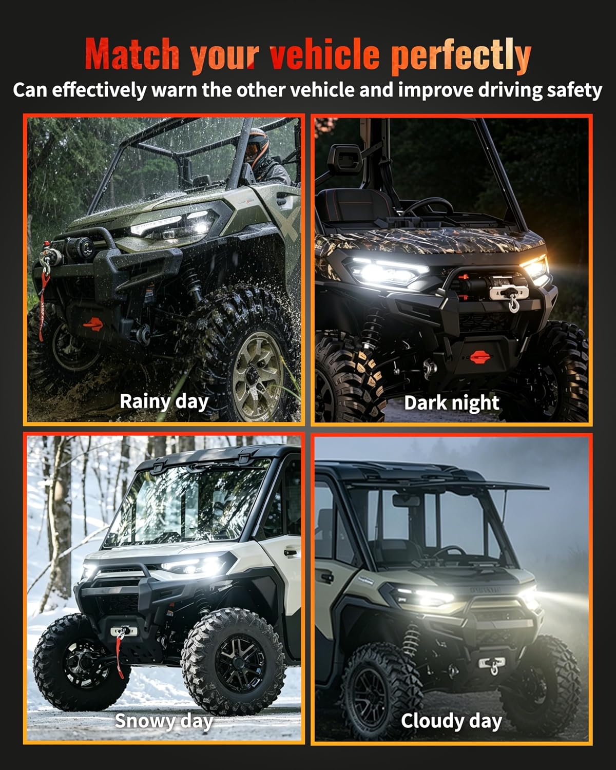 LED Daytime Running Lights for Can-Am Defender HD11 2026 Accessories, Front Auxiliary Lights Accent Fang Lights with DRL Turn Signal(2PCS, Replace #710009121, 710009122)
