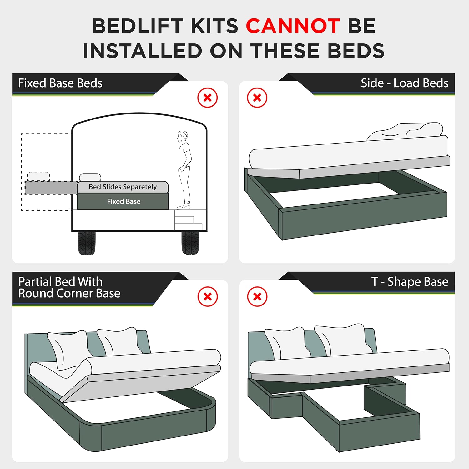 Hatchlift RV Bed Lift Kit - King Size - Gas Strut Hardware for Heavy Lids - Adjustable Bed Lift System - Durable Gas Shocks for RV Compartments for King Standard Mattress