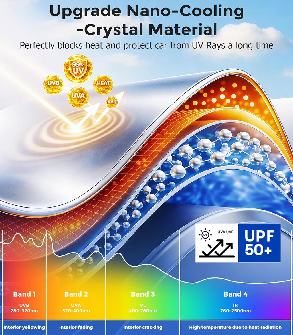 DMJN Front Windshield Sun Shade for Honda Civic (2022-2026), [Nano Ice-Crystal Coatings] UPF50+ Heat & UV Block, Protect Car Interior & Keep Cool, Flodable Steel-Ring Car Cover for Summer