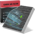 BDFHYK Cabin Air Filter with Activated Carbon Compatible with Audi A6/A6 by BDFHYK