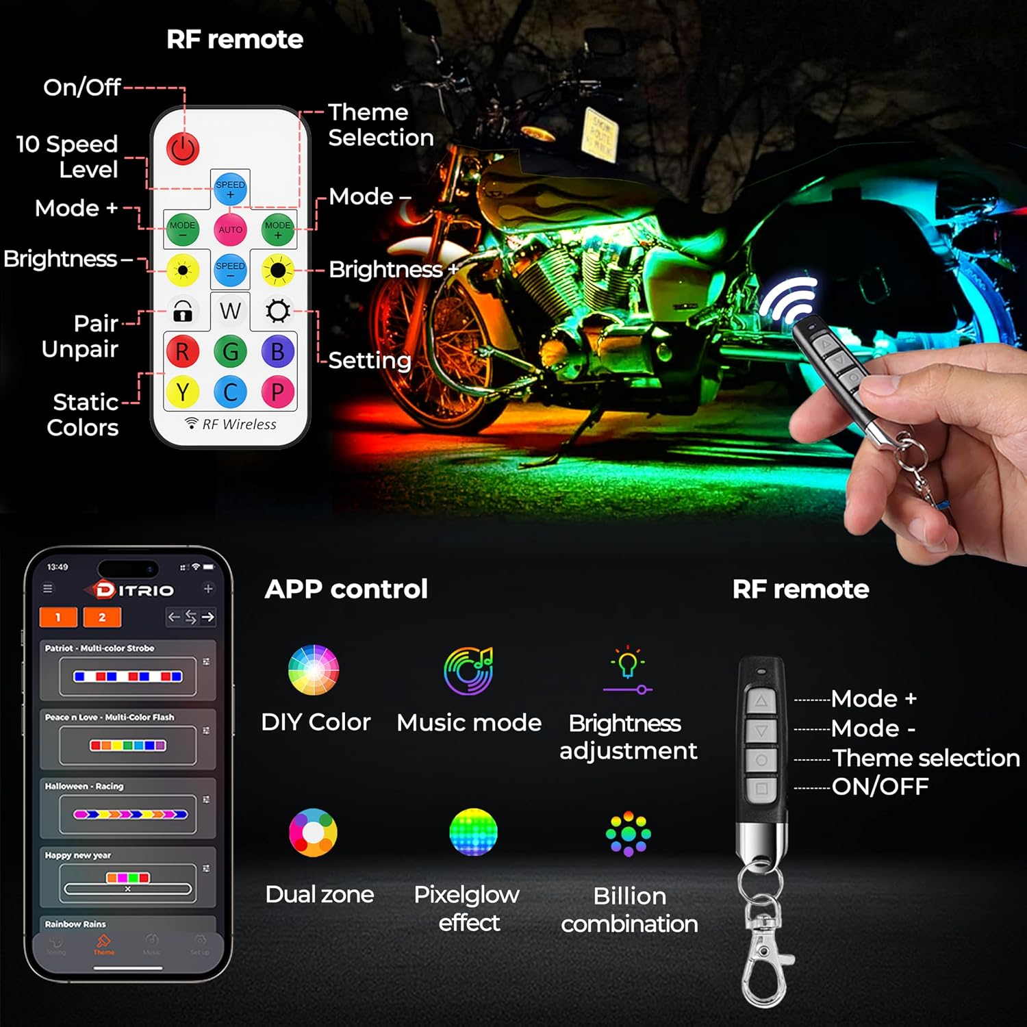 18PCS Motorcycle Led Underglow Kit with Brake Turn Signal, Motorcycle RGB Lights with DITRIO APP/RF Remote Control, Dual Zone,12V Waterproof Pixelglow Effects for Motorcycles, Golf Carts,UTVs, Boats