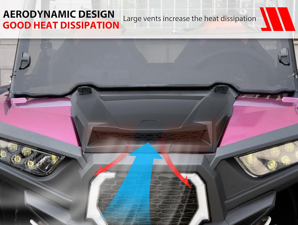 SAUTVS Turbo Hood for Polaris RZR XP 1000/ RZR 900 2014-2020 | Black PP Turbo Hood Scoop Air Intake Kit for Polaris RZR XP 900 1000 S Turbo 2014-2020 (Replace #2881467), Quick Installation