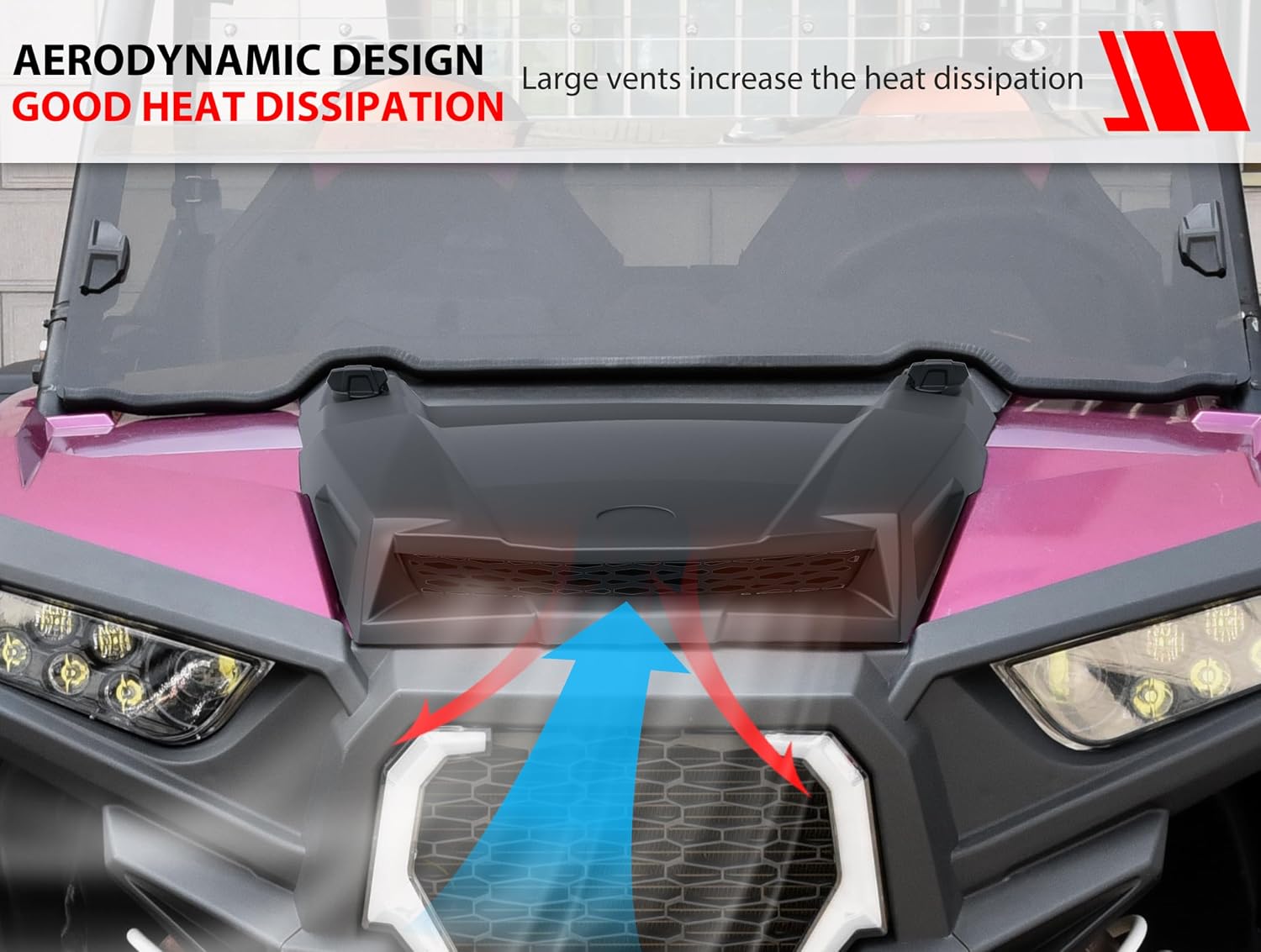 SAUTVS Turbo Hood for Polaris RZR XP 1000/ RZR 900 2014-2020 | Black PP Turbo Hood Scoop Air Intake Kit for Polaris RZR XP 900 1000 S Turbo 2014-2020 (Replace #2881467), Quick Installation