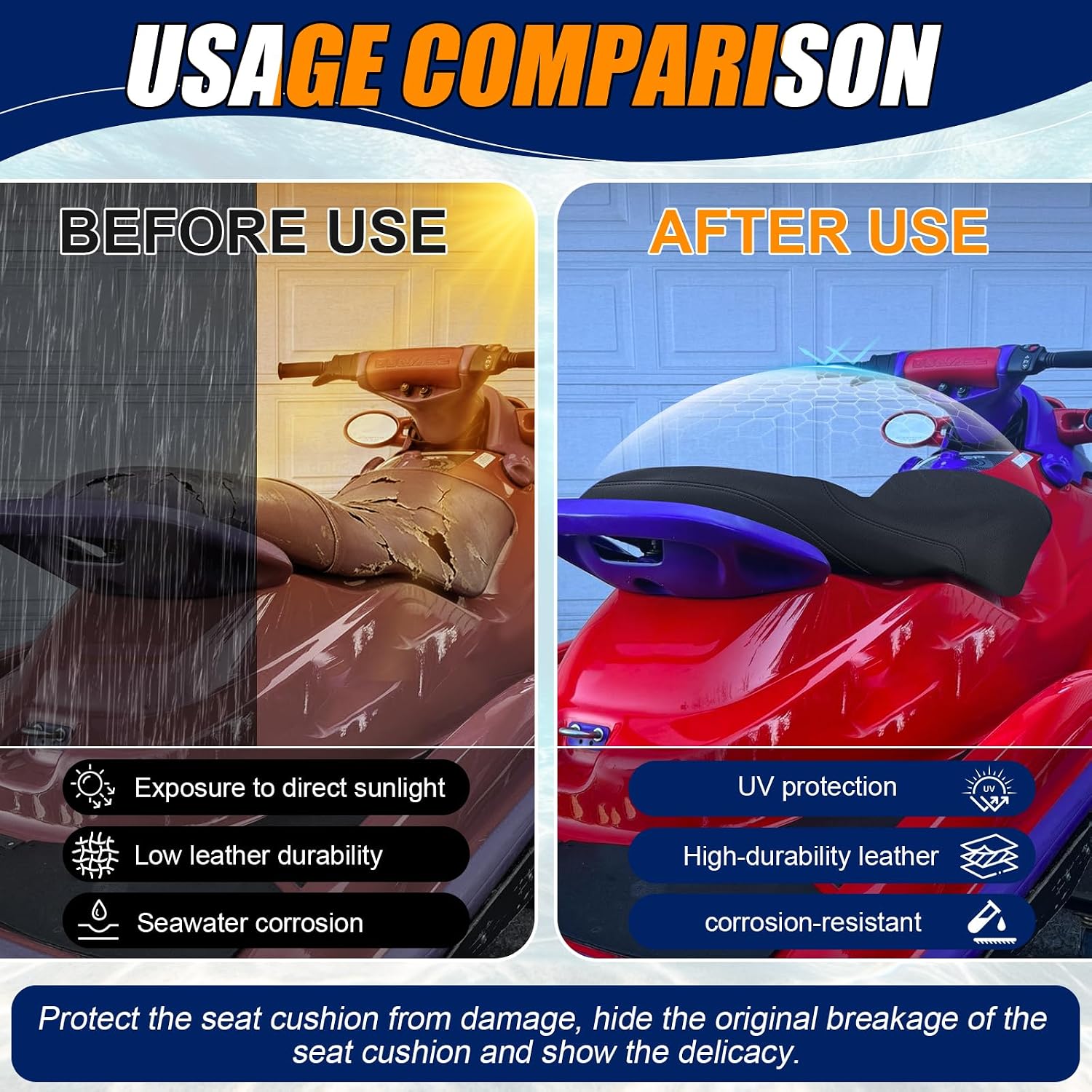 Seat Cover Replacement for 1996-2001 Seadoo GS/GSI/GSX LTD/RFI | 3-Layer Custom Fit Faux Leather: Waterproof, Filter Inner, Tough Base. Staple Install (Basic Setup Accessories Kit Included)
