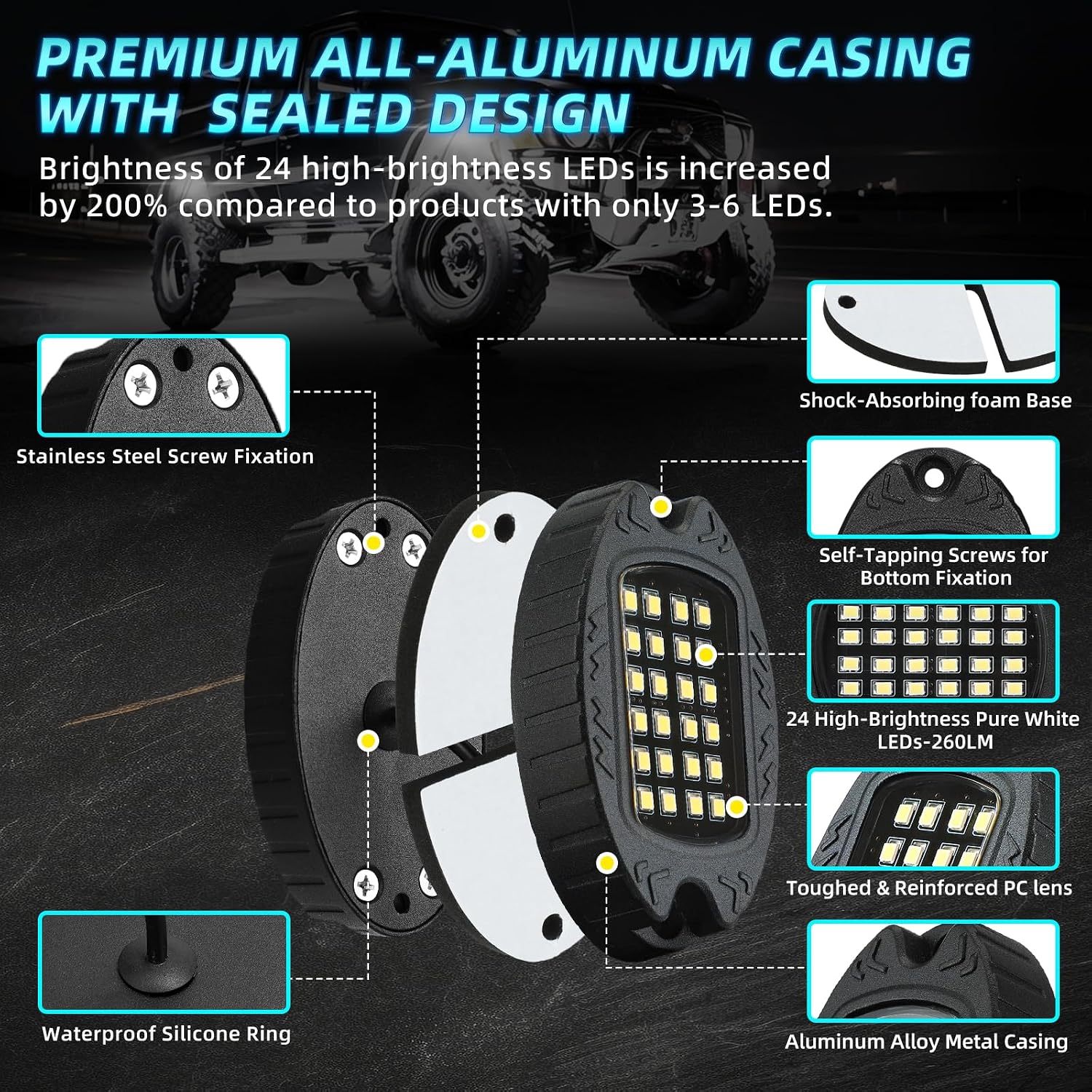 20Pods Metal All Pure White LED Rock Lights Full Kit Plug and Play&Pre Wired 6500K with Switch Wiring Harness Extension Fuse, 480Chip Aluminum Waterproof Underglow 12V for Semi Truck Pickup Offroad