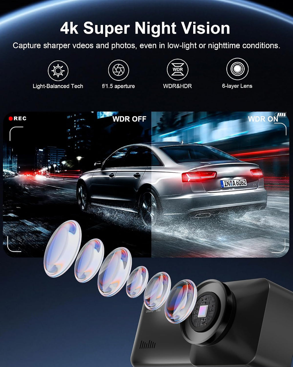4k dash cam front, built-in 5.8g wifi, free, close-up detail