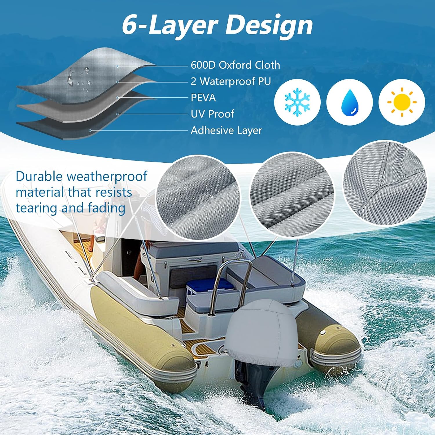 Outboard Motor Cover for Yamaha F150 F175 F200 2015-2022 Outboard Motor Cover, Waterproof Heavy Duty 600D Oxford with Cotton Lining Fade Resistant Boat Engine Hood Cowling Cover(B-Series)