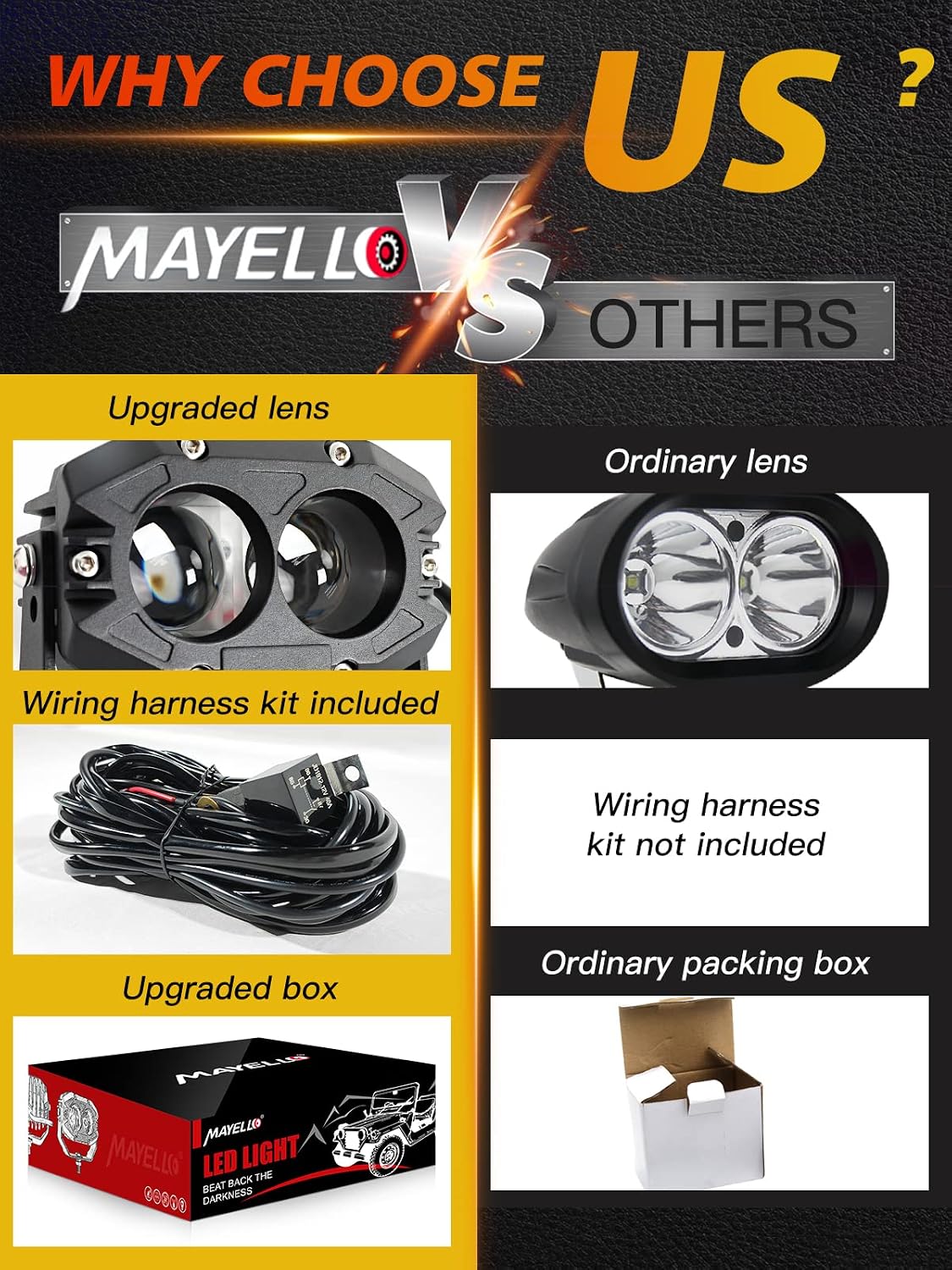 mayello 4 inch led light pods 60w square, view 9