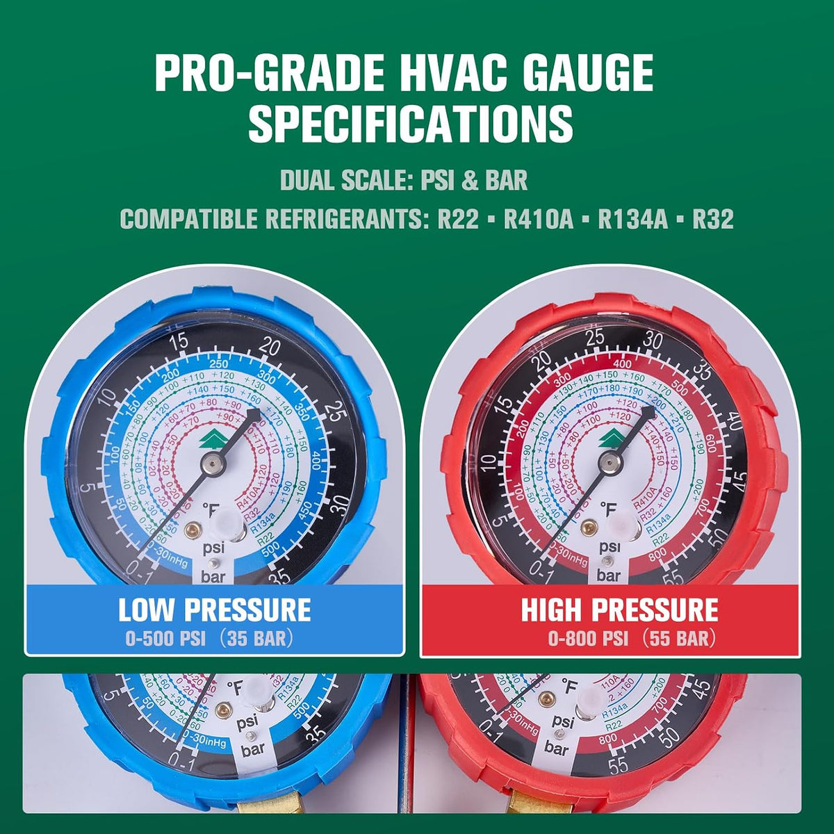 hvac manifold gauge set with brass body and, close-up detail