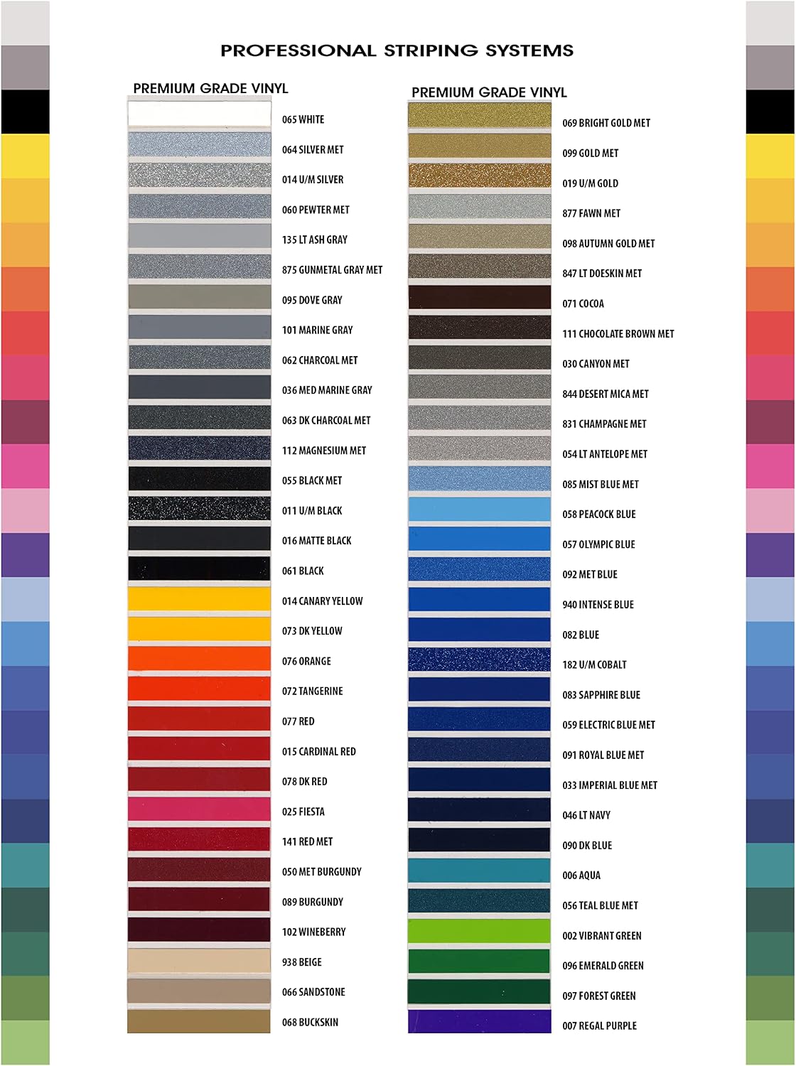 Linear Designs Premium 1/4" X 50' Automotive Pinstripe -Gold Metallic