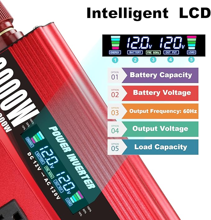 3000W Power Inverter 12V to 110V/120V DC to AC - Image 3