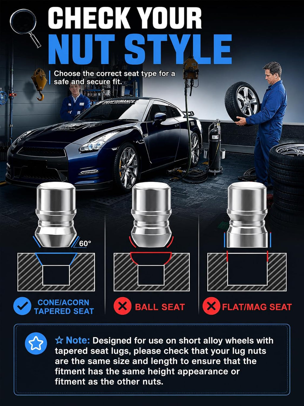Wheel Lock Lug Nut M12x1.5 Anti Theft Fit Honda Accord Civic CRV Acura Dodge Grand Caravan Ford Fusion Hyundai Elantra Kia K5 Sportage Lexus Mazda CX5 Toyota Chrysler Mitsubishi Replace 24157