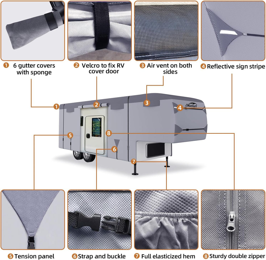5th Wheel RV Covers 40' ~ 44', Fifth Wheel Travel Trailer Cover with 7-PLy Layers Windproof Waterproof Toy Hauler Camper Cover RV Skirting for Winter Protection