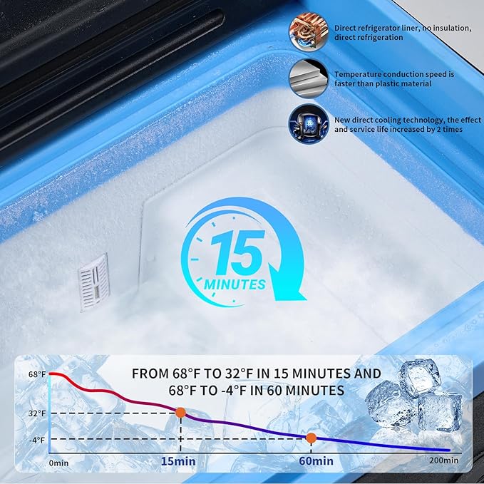 30L Car Refrigerator Freezer, 32QT Single Zone Portable Fridge - Image 8
