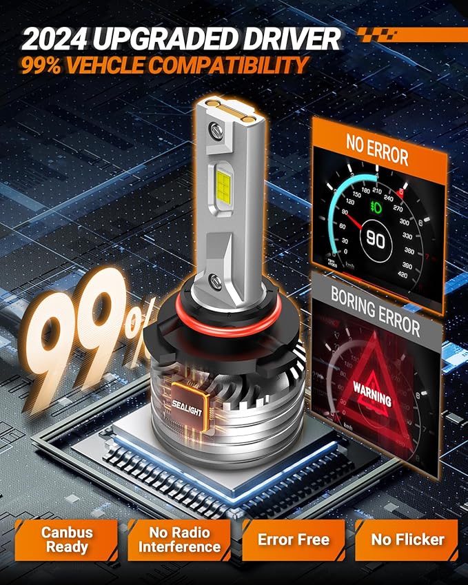 SEALIGHT H11/H9/H8 9005/HB3 Bulbs Combo or Fog, X4I 2024 88, 000LM Super Bright - Image 4