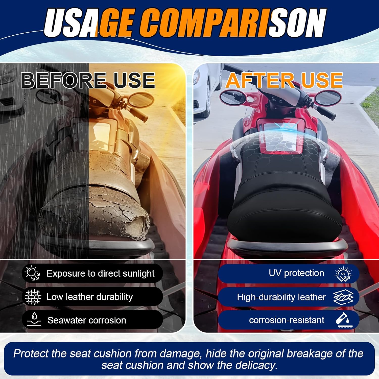 Seat Cover Replacement for 2000-2002 SeaDoo GTX DI/RFI | 3-Layer Custom Fit Faux Leather: Waterproof, Filter Inner, Tough Base. Staple Install (Basic Setup Kit Included)