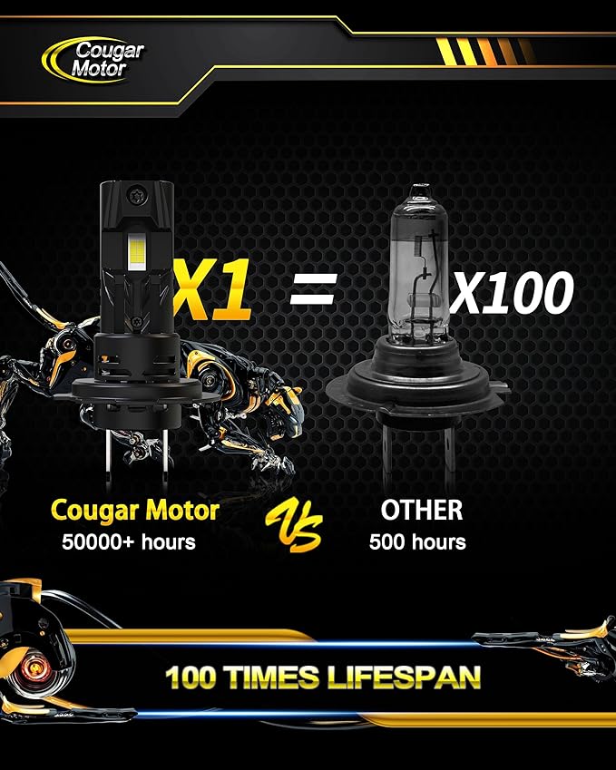 Cougar Motor H7 Bulbs, 1:1 Size H7 Lights Bulb No Adapter Required 6500K White - Image 6
