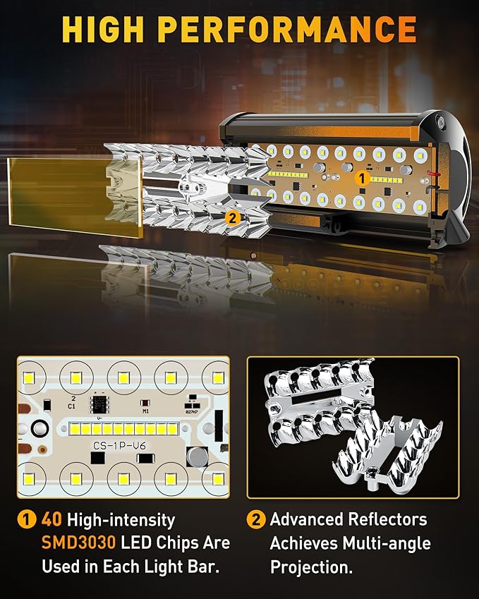NAOEVO 7 Inch Amber LED Light Bar, 240W 24, 000LM Offroad Fog/Driving Lights - Image 3