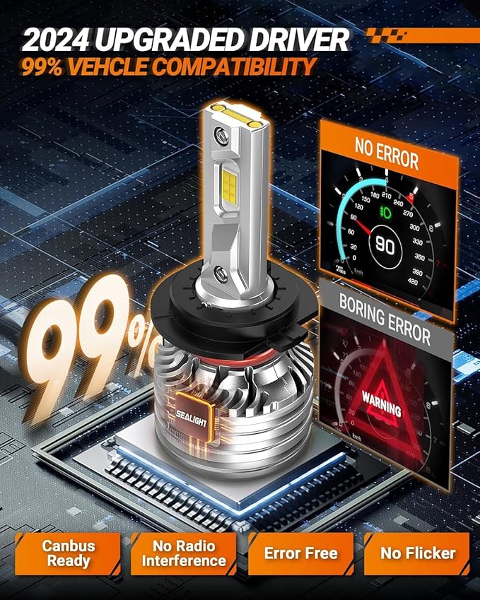 SEALIGHT X4I H7 Bulbs, 55000LM Super Bright H 7 Fog Bulbs - Image 3
