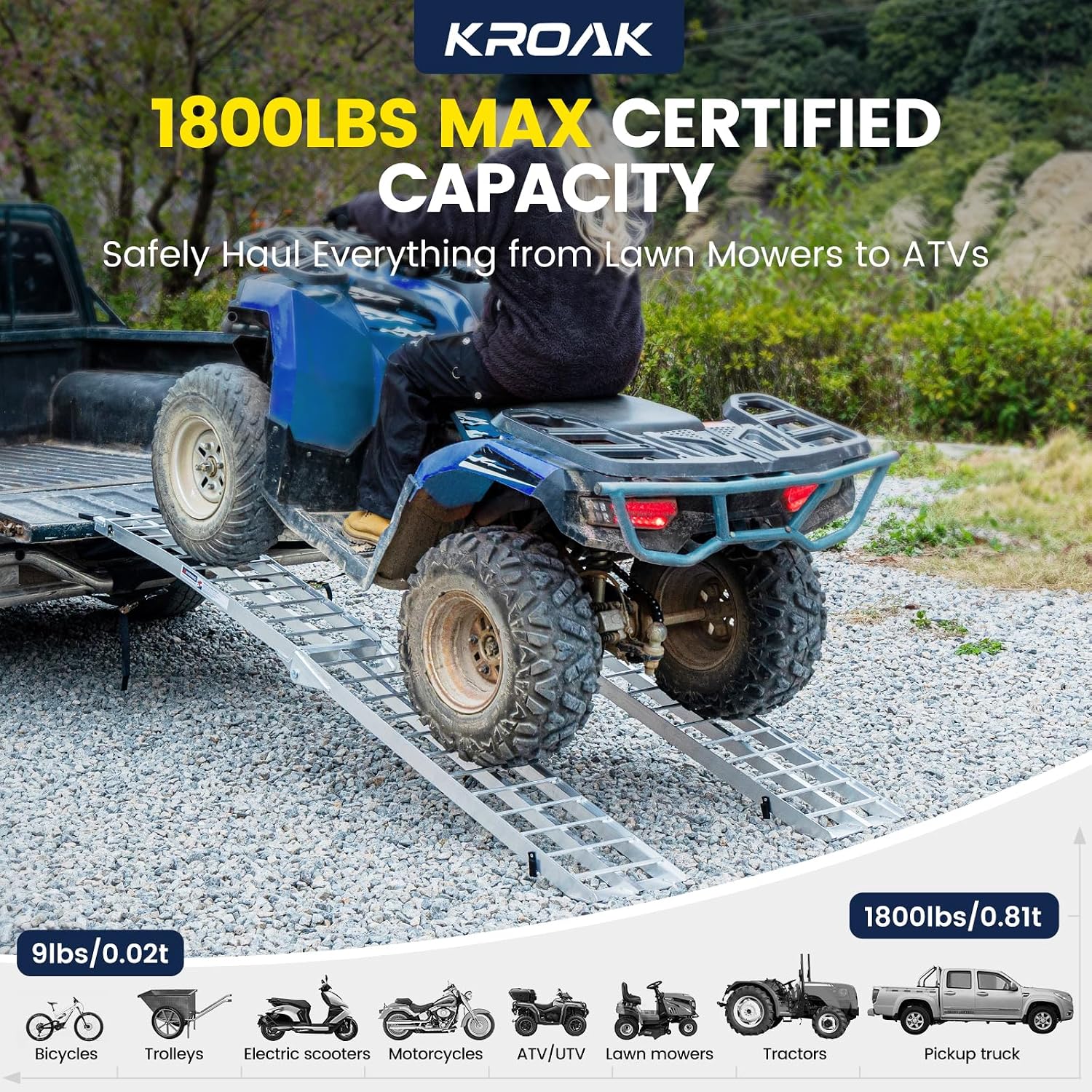 7.5FT Aluminum Loading Ramps, 1800 lbs Max Capacity, Folding Ramps for Pickup Truck & Trailer with Load Straps, for Loading Motorcycles, ATVs, Lawn Mowers, and Small Vehicles, 90" L x 12" W (2-Pack)
