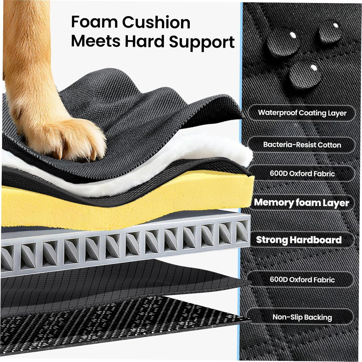 reevaa 2.0 hard bottom back seat cover for showing dimensions