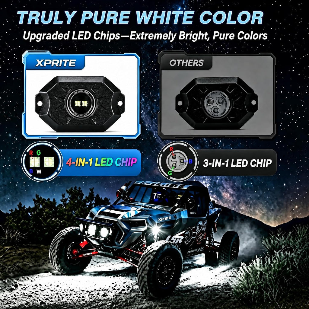 xprite led rock lights kit 10 pods multicolor, close-up detail