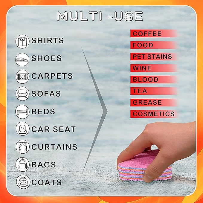 Magical Fiber Stain Remover- Use as Spot Remover- No Dry Cleaning Food - Image 6