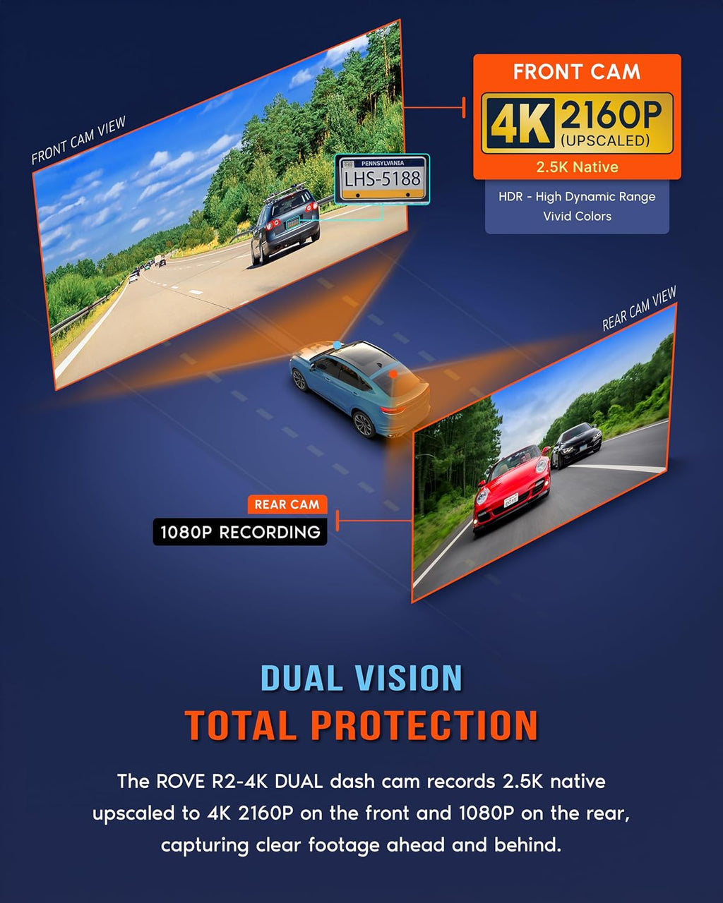 rove r2-4k dual dash cam front and rear, close-up detail