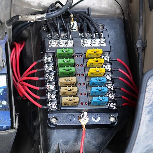 GLOSO Circuit Breaker E39 Manual Reset Fuse - Image 7