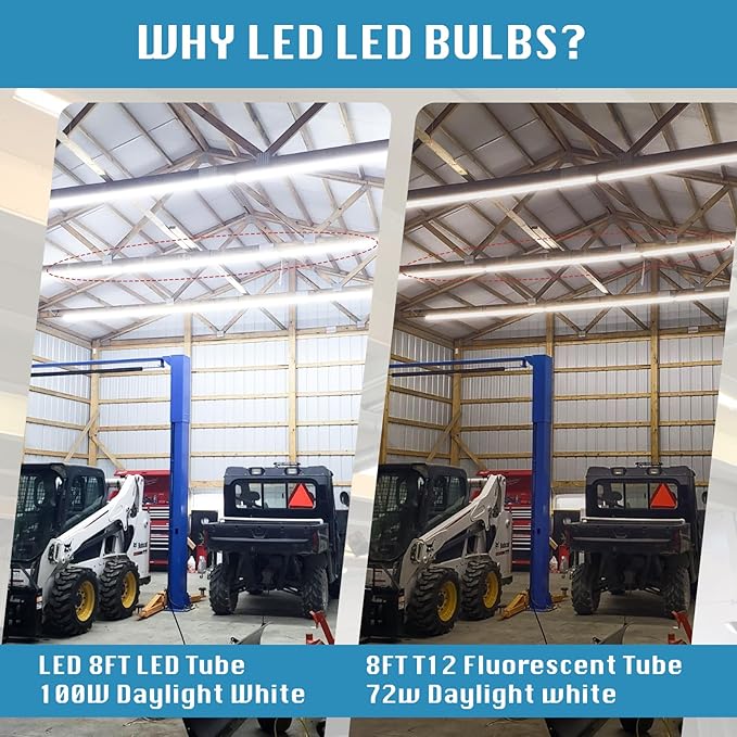 12-Pack, 8 Foot LED Bulbs, 100W 15000lm 6000K Cold White, Super Bright - Image 6